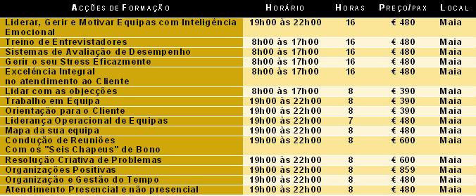 PLANO DE FORMAÇÃO